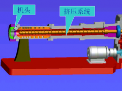 硬質(zhì)透明PVC粒料的擠出簡介四——料筒設(shè)計概述